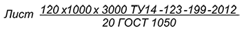 формула